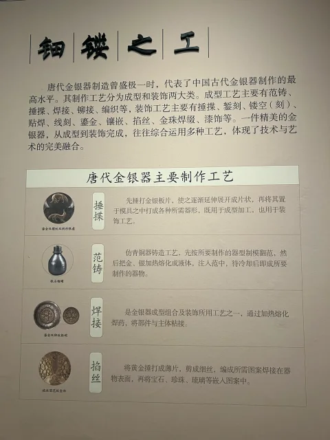 唐代金银器制作工艺展板